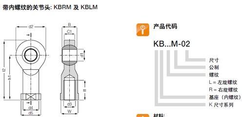 【左右螺旋【KBRM-20M20 KBLM-20M20】易格斯】_价格厂家信息请上北京轴承网,北京轴承信息网,北京轴承市场