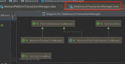 spring事务源码详解