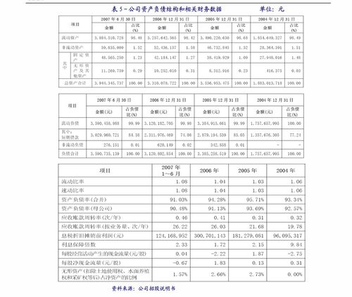 开源证券 捷捷微电 300623 公司信息更新报告 2021h1业绩符合预期,产品结构优化明显