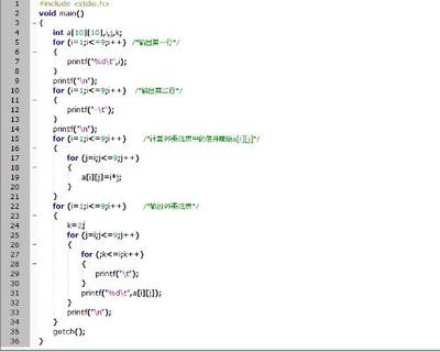 C语言实现99乘法表详解
