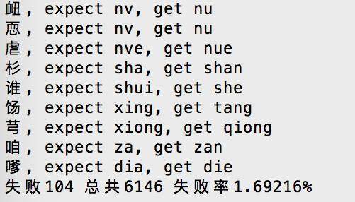 神级程序员Java300行代码搞定汉字转拼音 源码解析