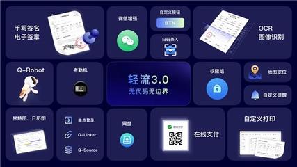 轻流“无代码无边界”产品线上发布会 解码未来，精彩回顾